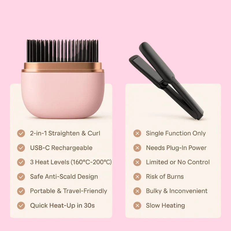 Glessora - mini Hair straightener