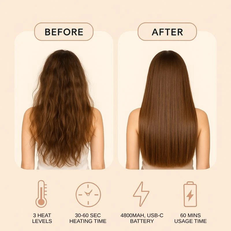 Glessora - mini Hair straightener