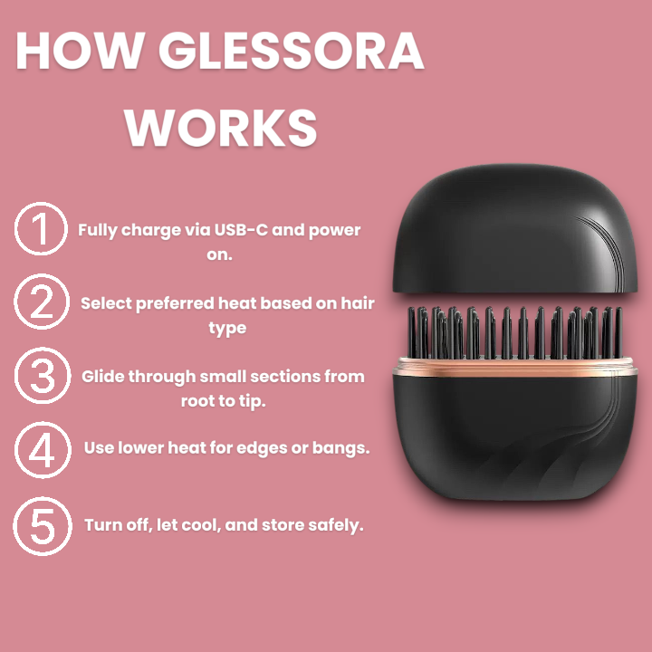Glessora - mini Hair straightener